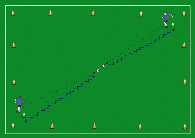 Week 1 Soccer Practice Drills for U4, U5 & U6 Teams Soccer Drills App