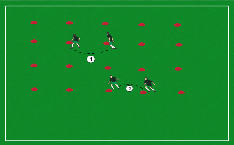 Teaching Individual Defensive Soccer Skills - Soccer Drills App