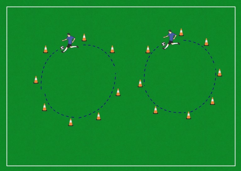 Week 2 Soccer Practice Drills for U4, U5 & U6 Teams Soccer Drills App