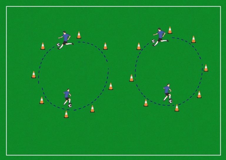 Week 2 Soccer Practice Drills for U4, U5 & U6 Teams Soccer Drills App