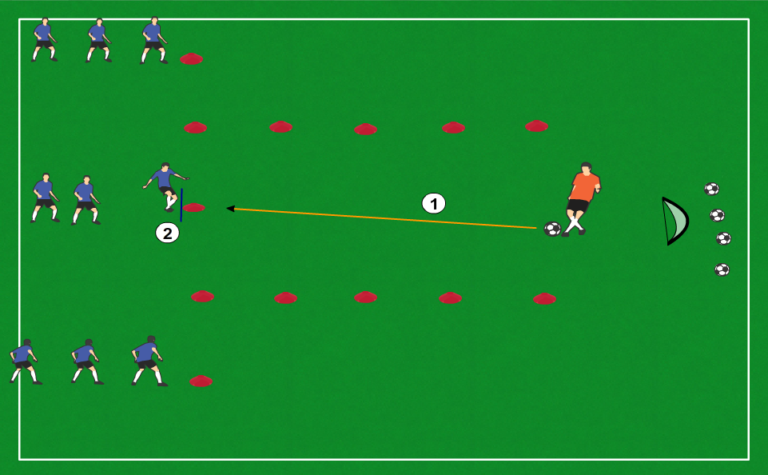 Trap Pass Trap Dribble and Pass 1 - Soccer Drills App