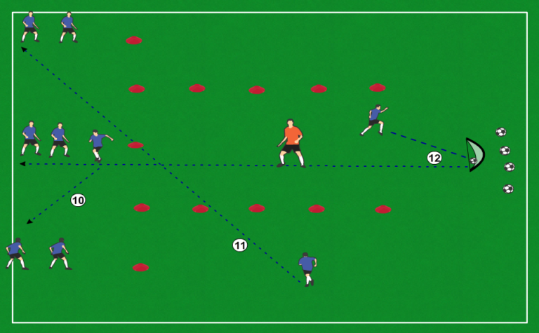 Trap Pass Trap Dribble and Pass 5 - Soccer Drills App